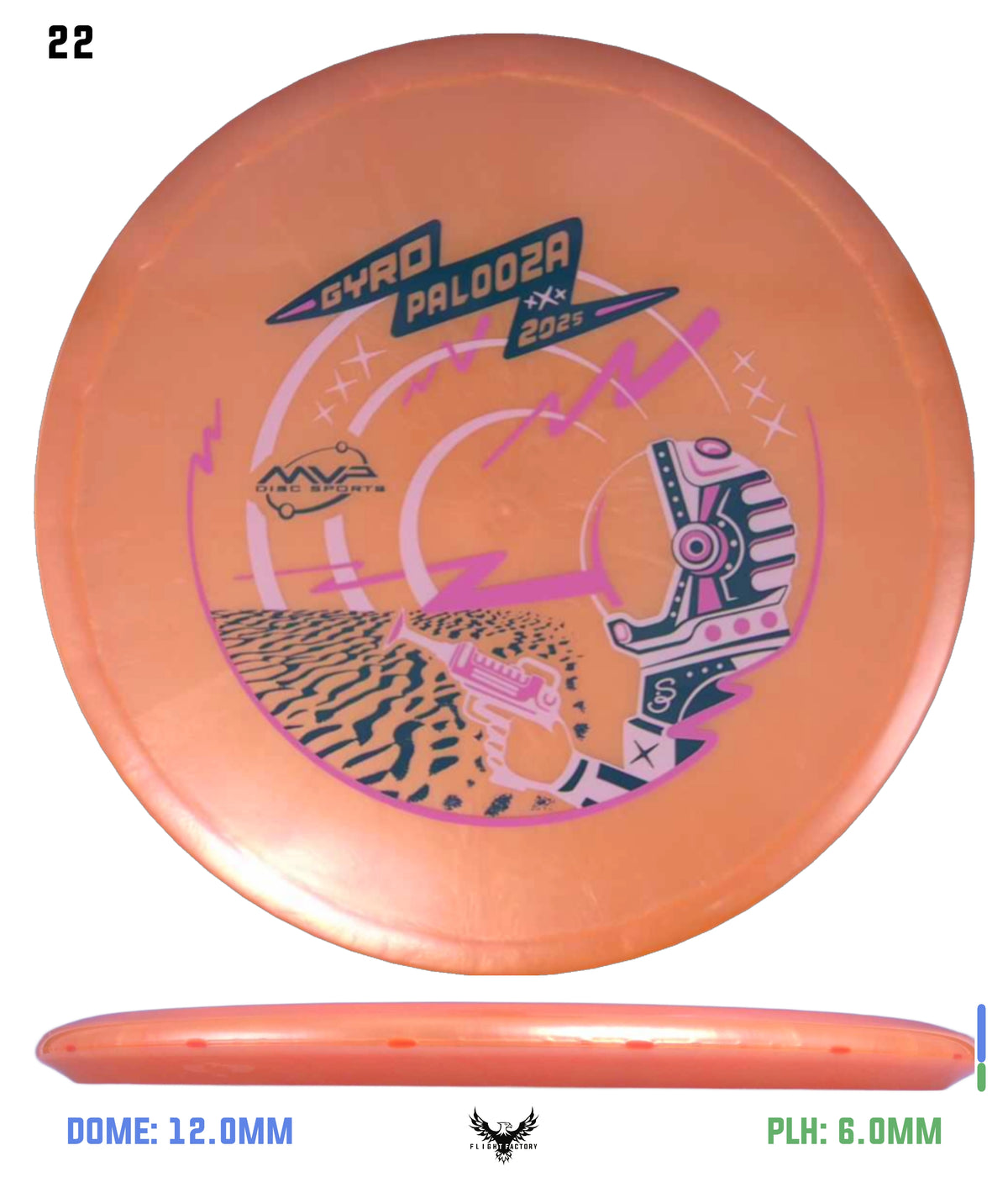 Streamline Plasma Echo - GYROpalooza 2025