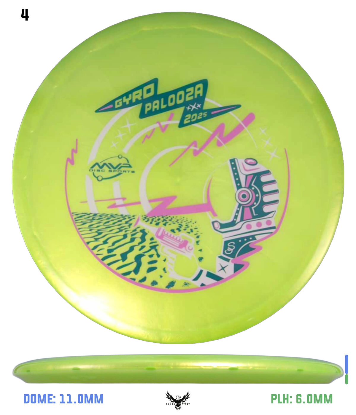 Streamline Plasma Echo - GYROpalooza 2025