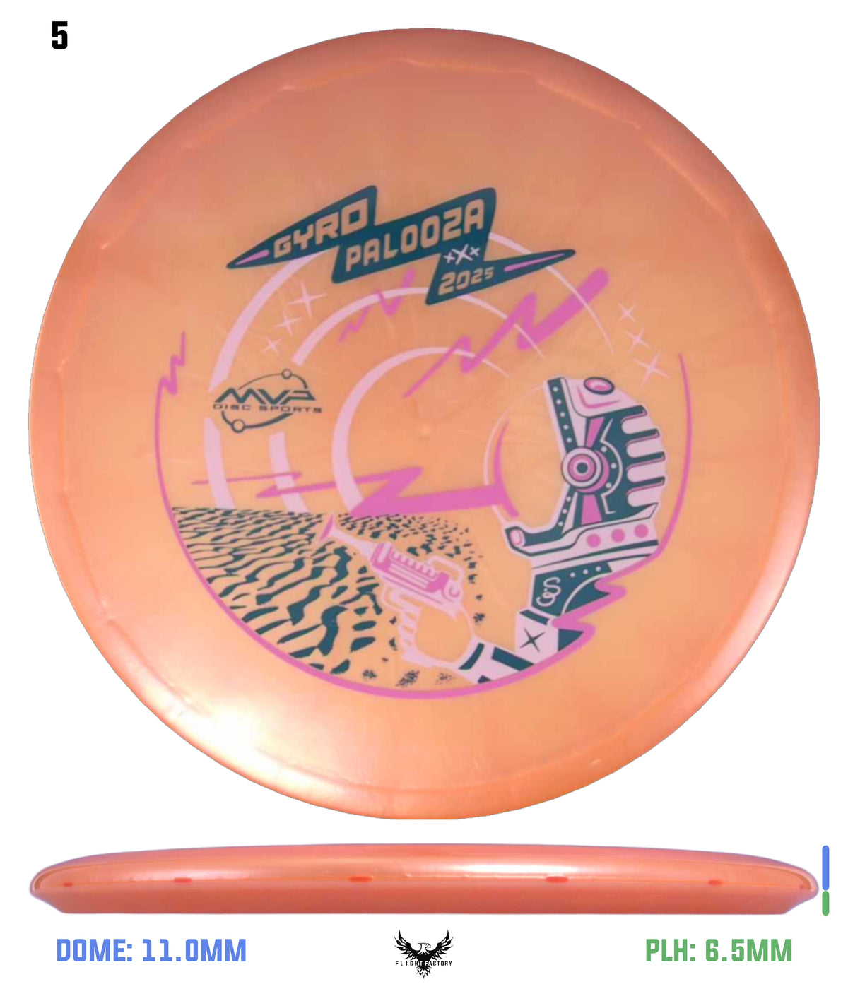 Streamline Plasma Echo - GYROpalooza 2025