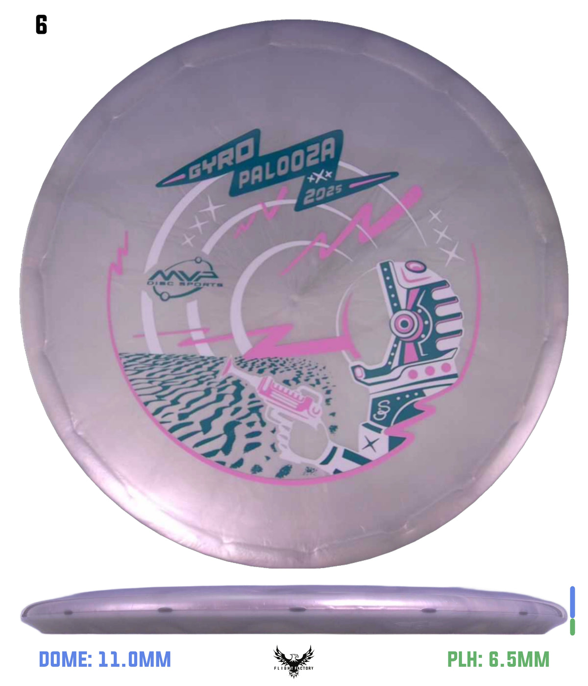 Streamline Plasma Echo - GYROpalooza 2025