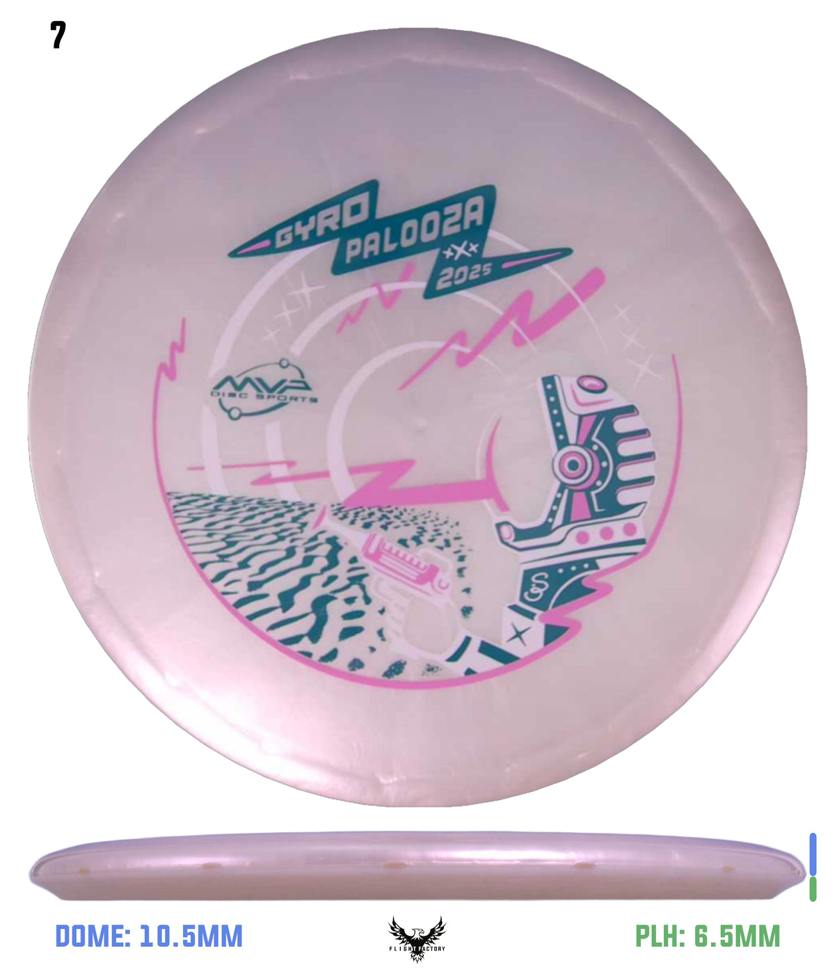 Streamline Plasma Echo - GYROpalooza 2025