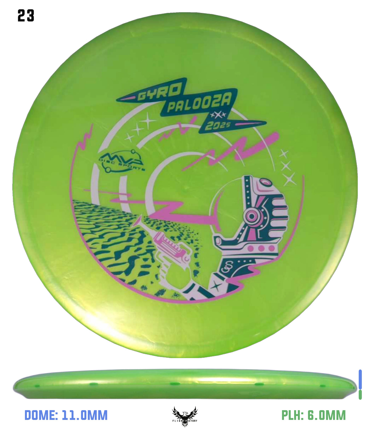 Streamline Plasma Echo - GYROpalooza 2025