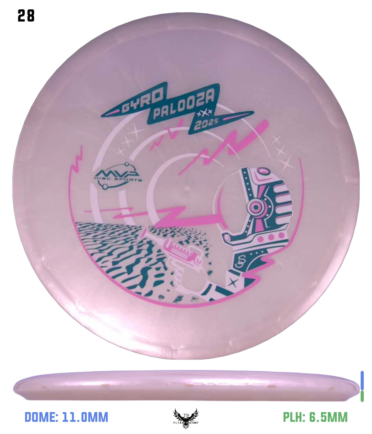 Streamline Plasma Echo - GYROpalooza 2025