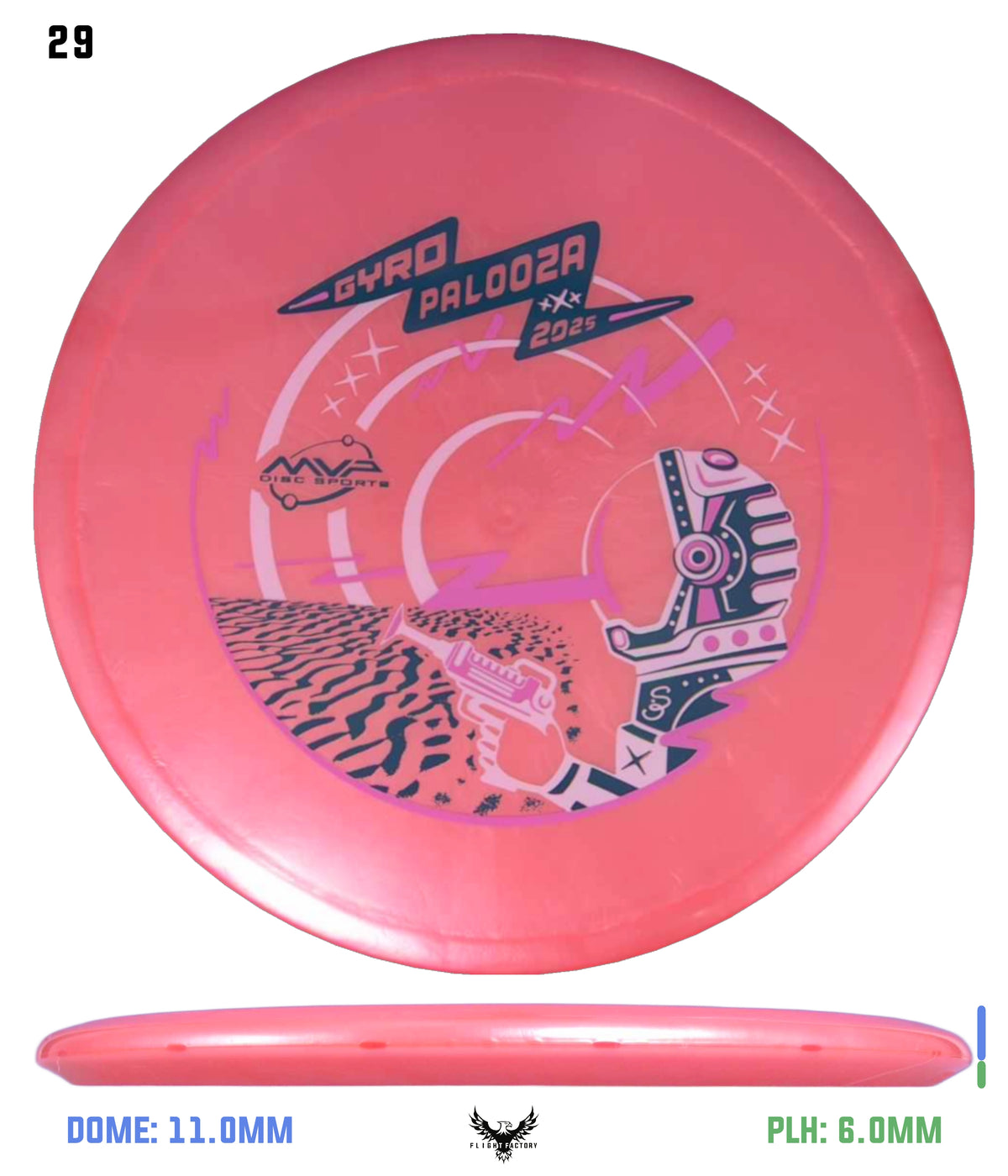 Streamline Plasma Echo - GYROpalooza 2025