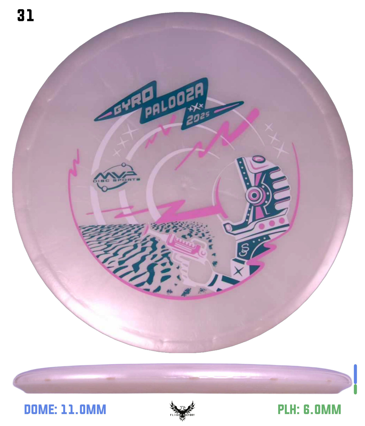 Streamline Plasma Echo - GYROpalooza 2025