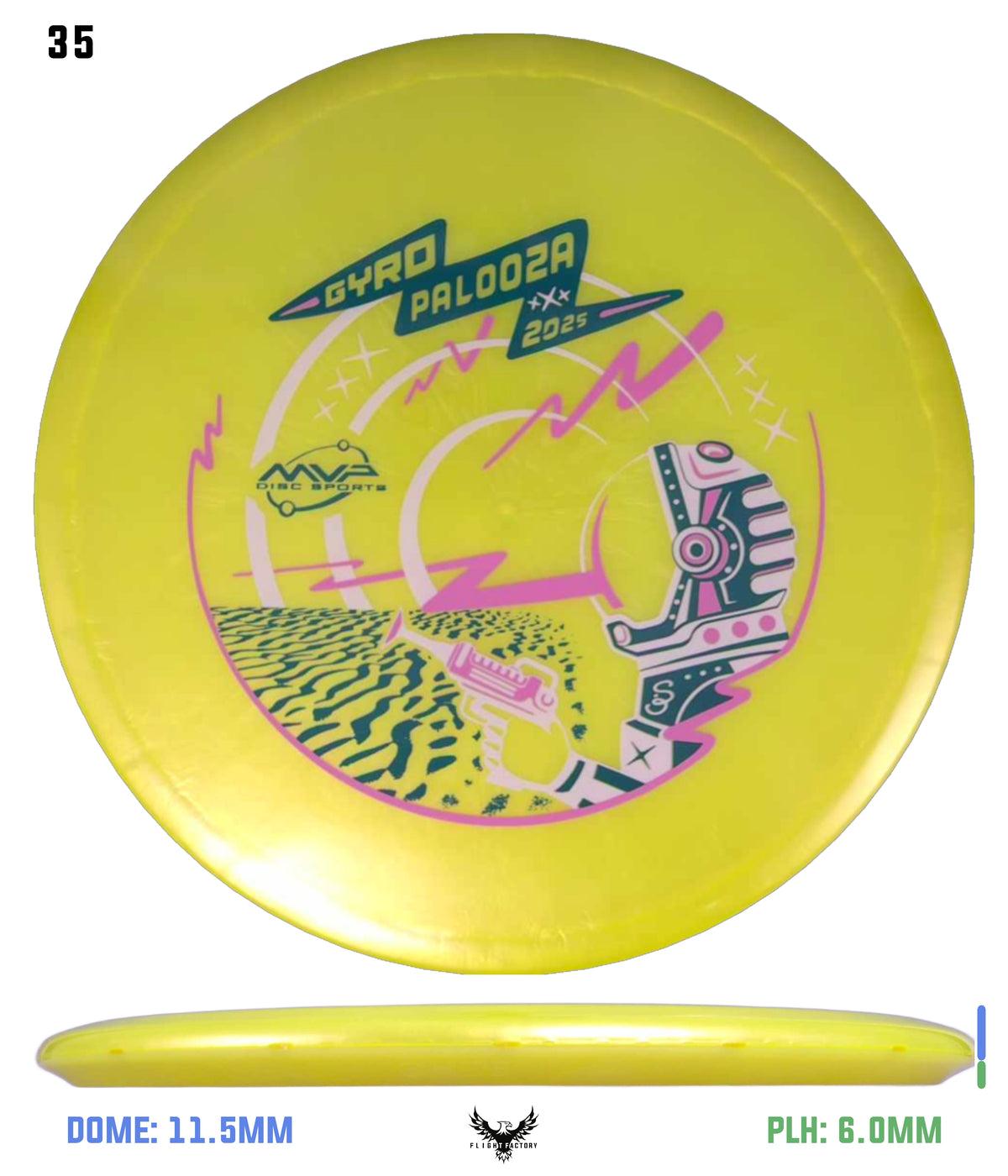 Streamline Plasma Echo - GYROpalooza 2025