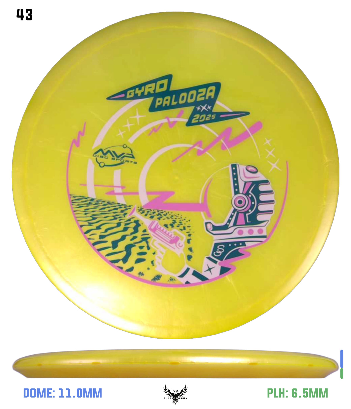 Streamline Plasma Echo - GYROpalooza 2025