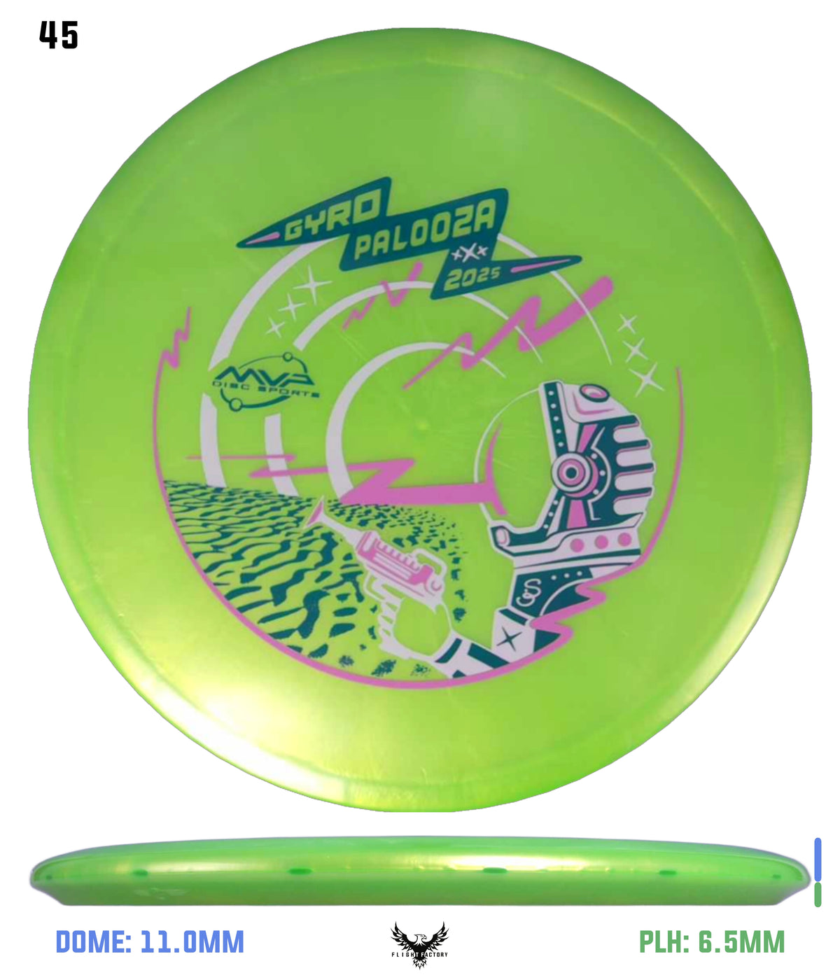 Streamline Plasma Echo - GYROpalooza 2025