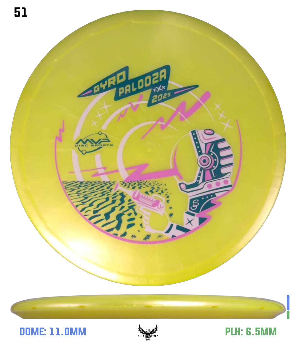 Streamline Plasma Echo - GYROpalooza 2025