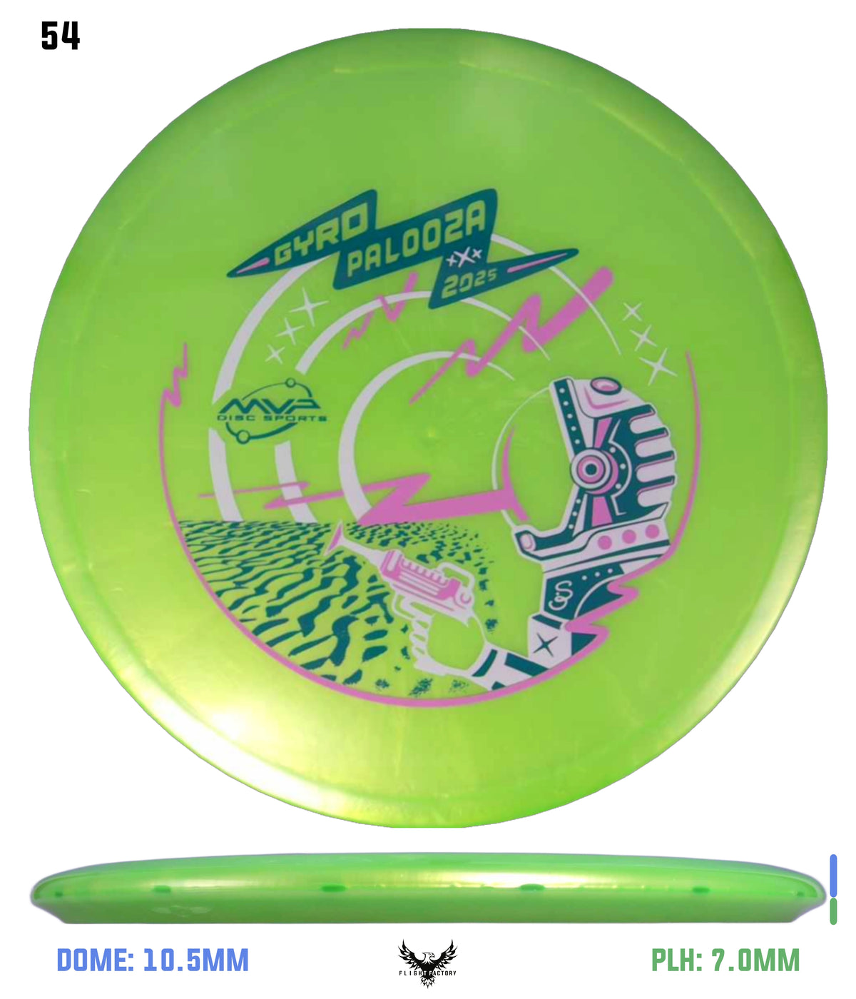 Streamline Plasma Echo - GYROpalooza 2025