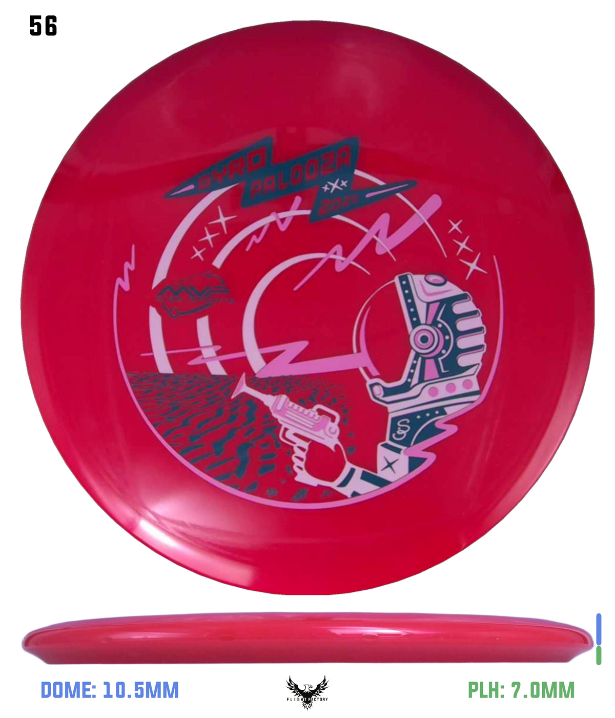 Streamline Plasma Echo - GYROpalooza 2025