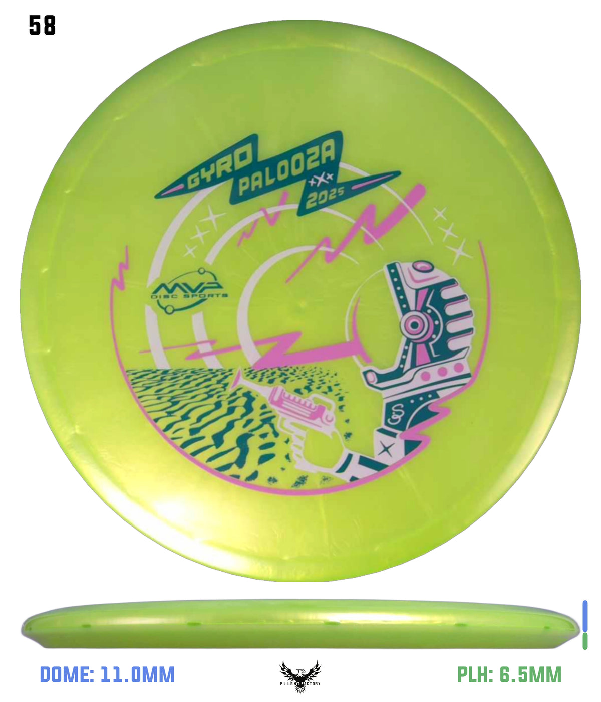 Streamline Plasma Echo - GYROpalooza 2025