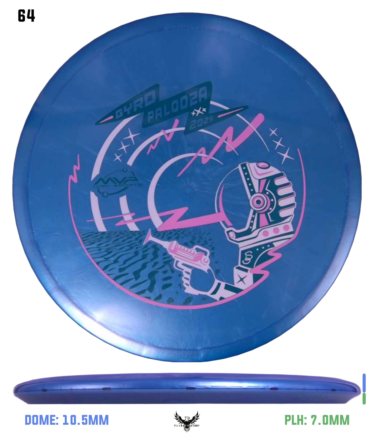 Streamline Plasma Echo - GYROpalooza 2025