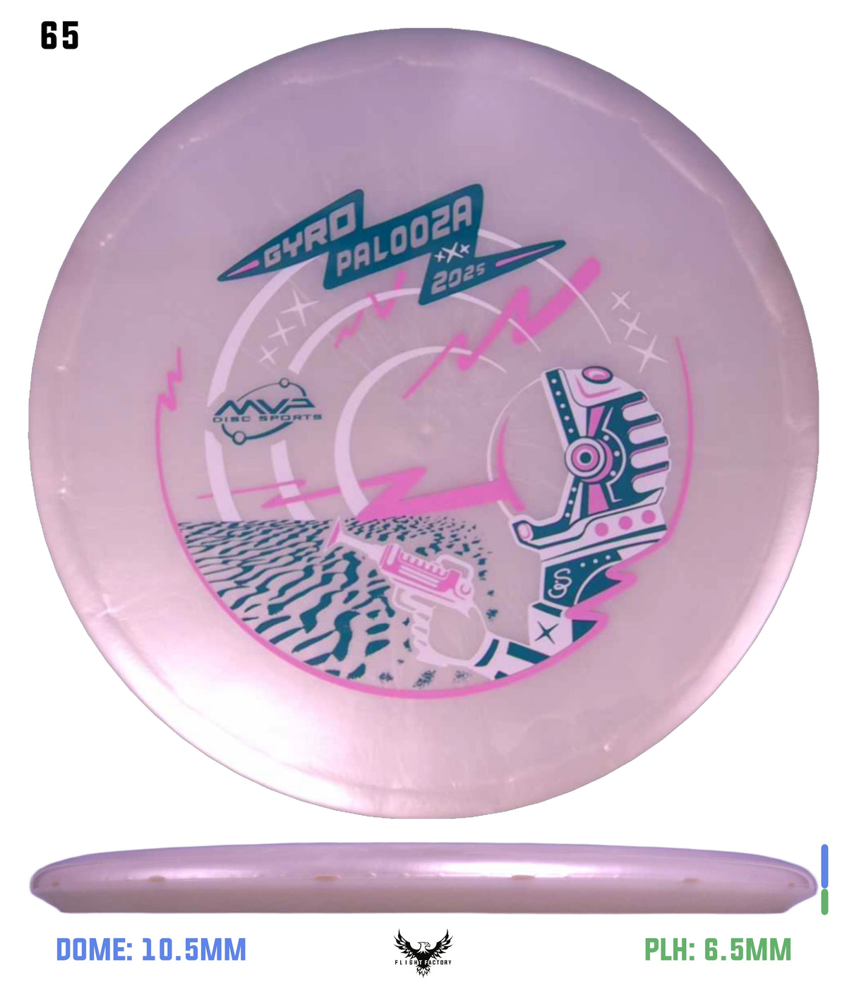 Streamline Plasma Echo - GYROpalooza 2025