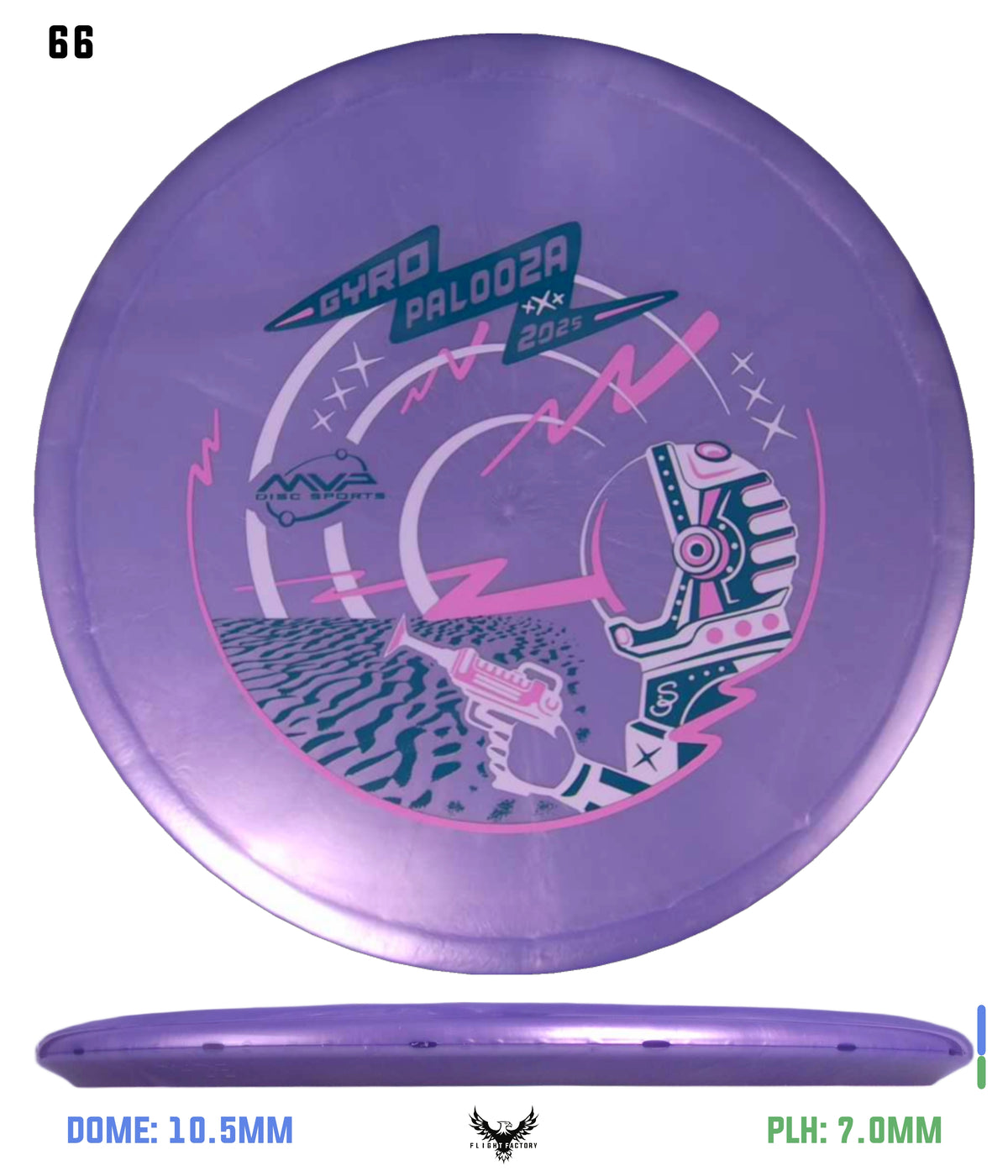 Streamline Plasma Echo - GYROpalooza 2025