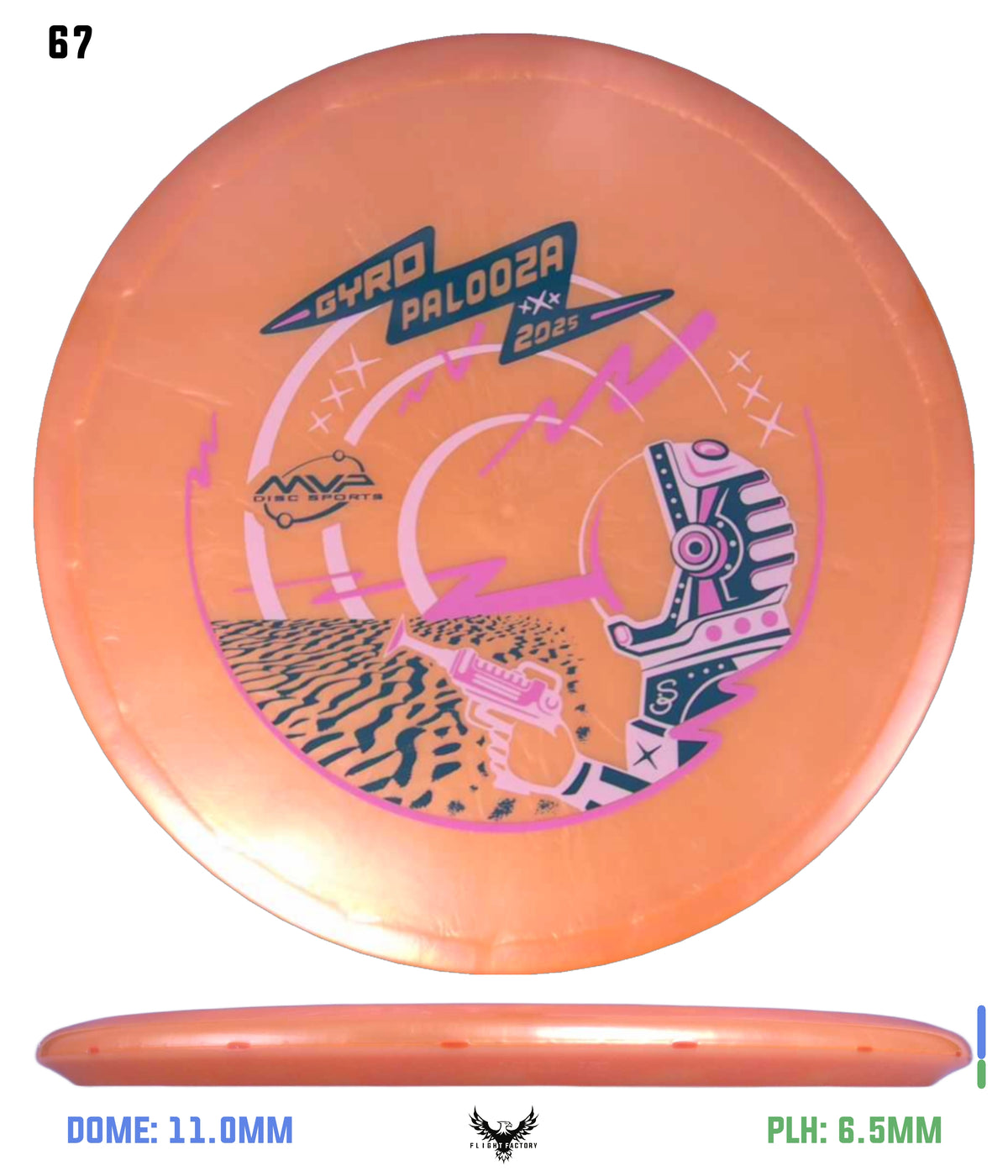 Streamline Plasma Echo - GYROpalooza 2025