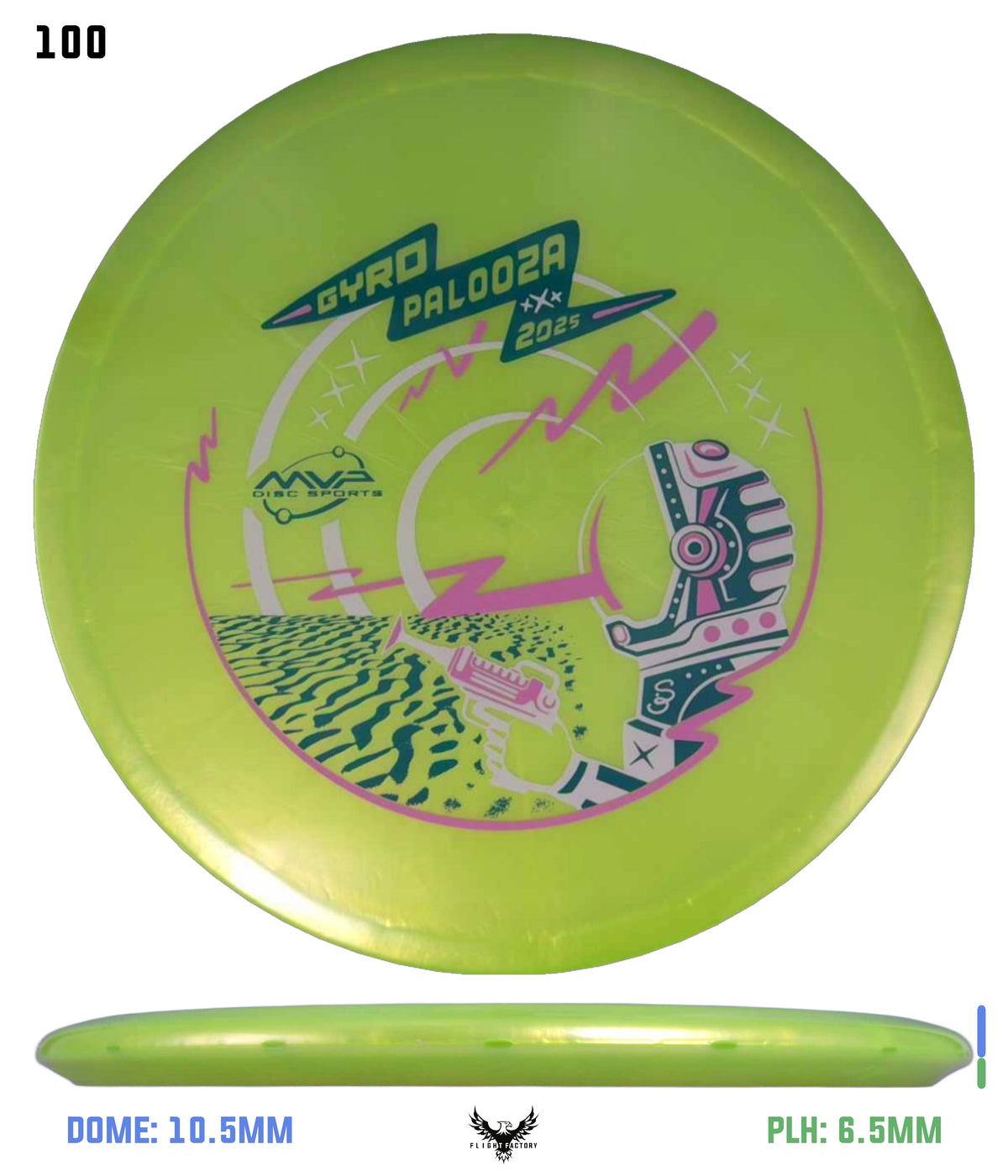 Streamline Plasma Echo - GYROpalooza 2025