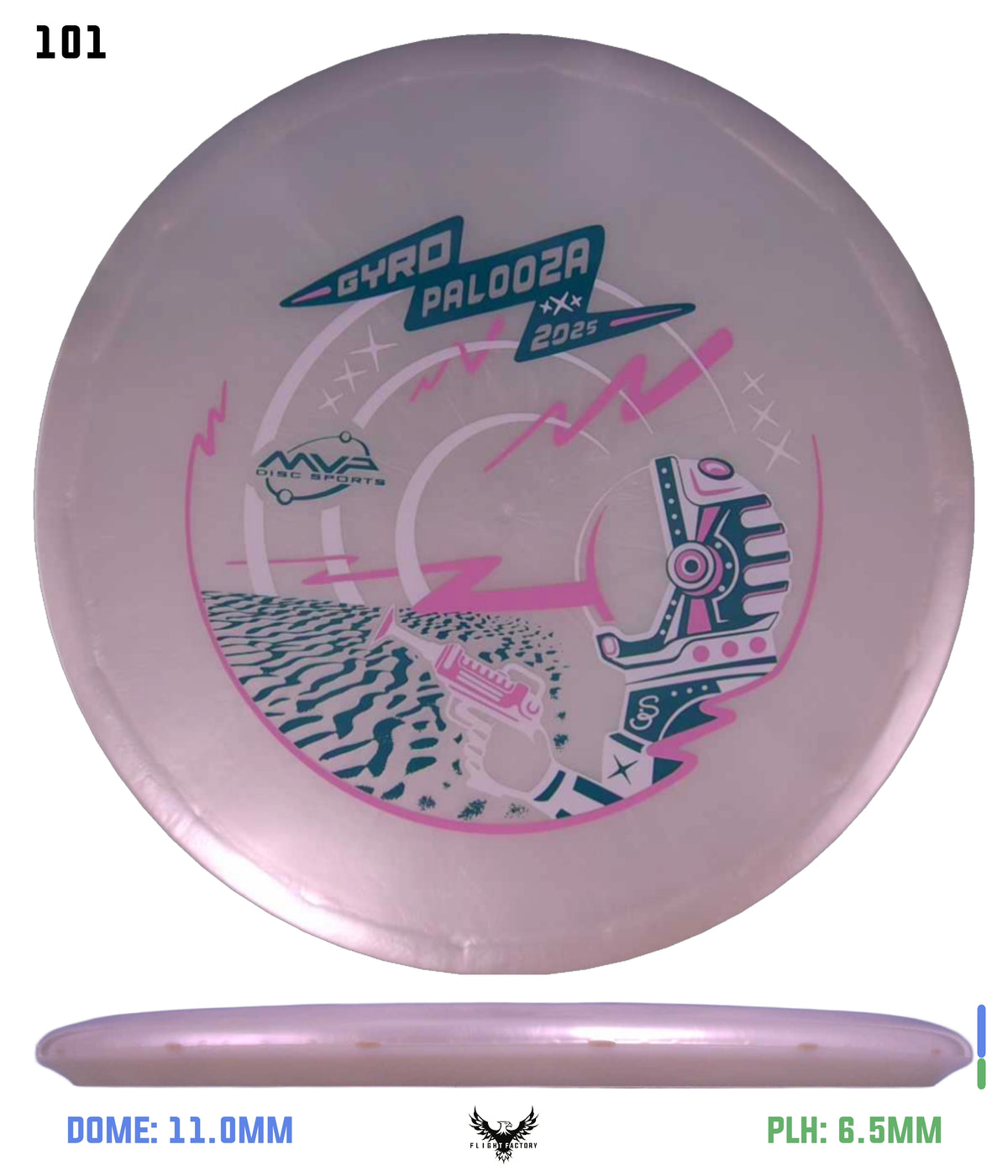 Streamline Plasma Echo - GYROpalooza 2025