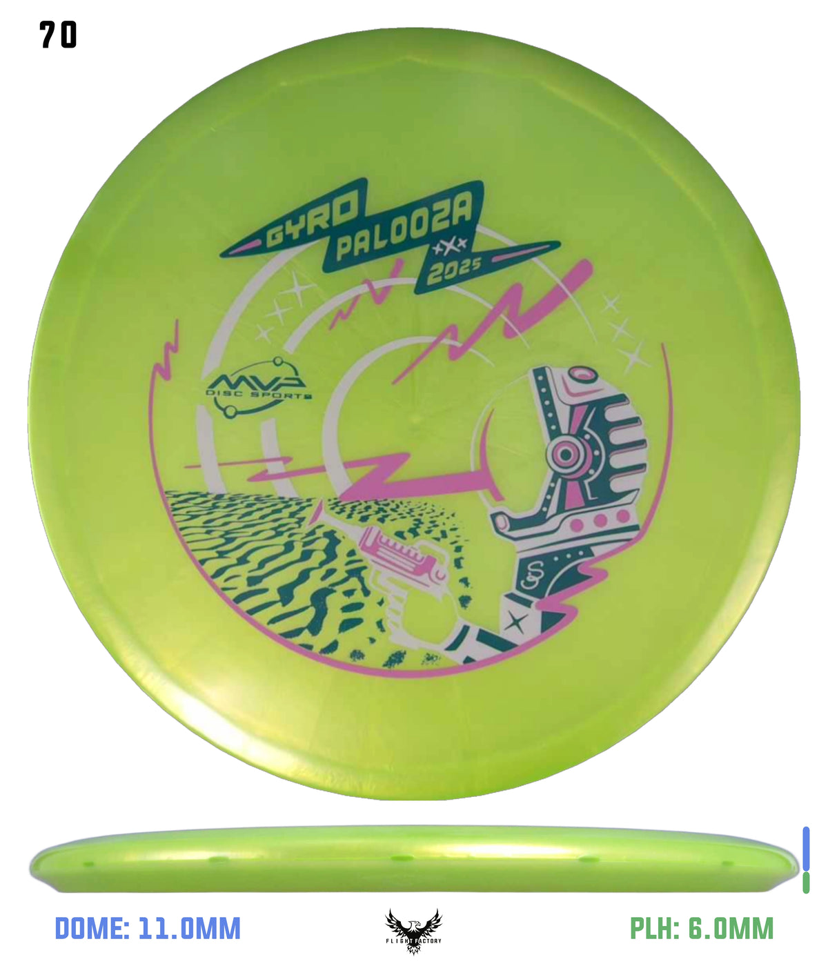 Streamline Plasma Echo - GYROpalooza 2025