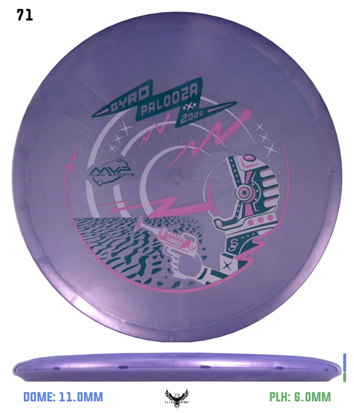 Streamline Plasma Echo - GYROpalooza 2025