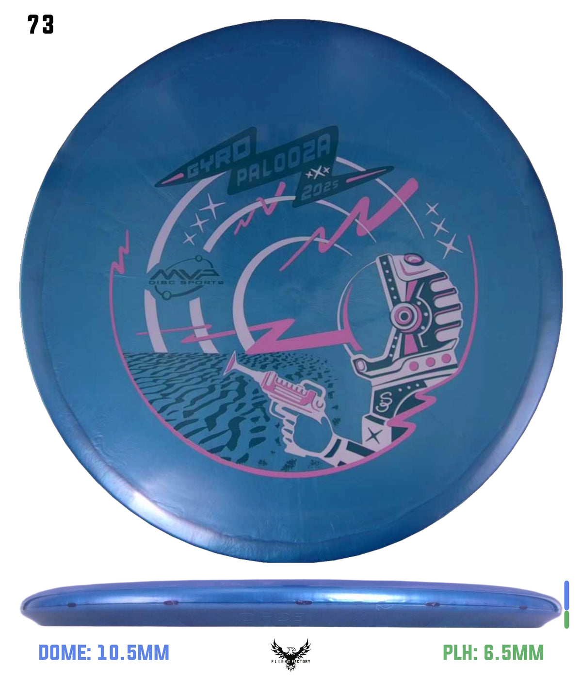 Streamline Plasma Echo - GYROpalooza 2025