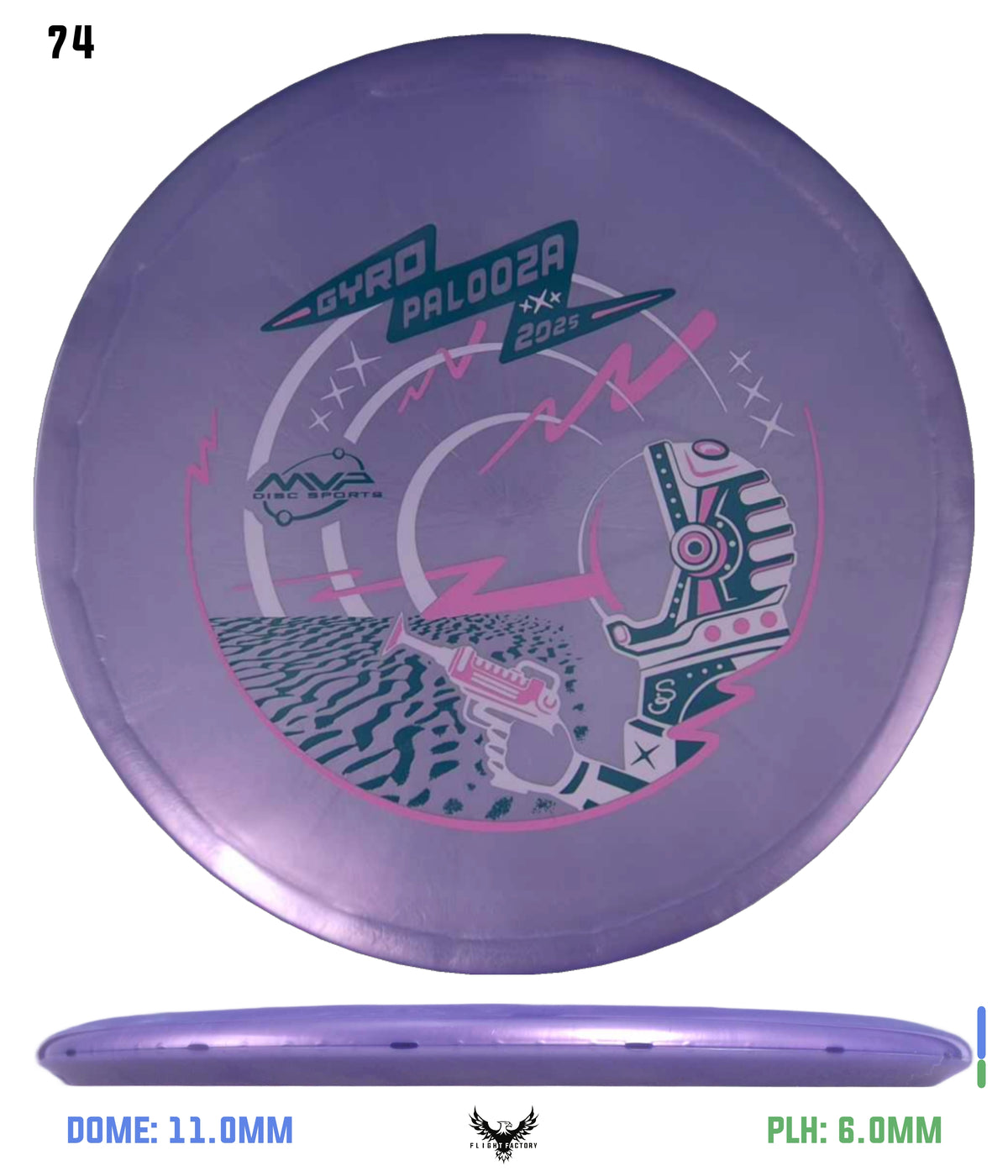 Streamline Plasma Echo - GYROpalooza 2025