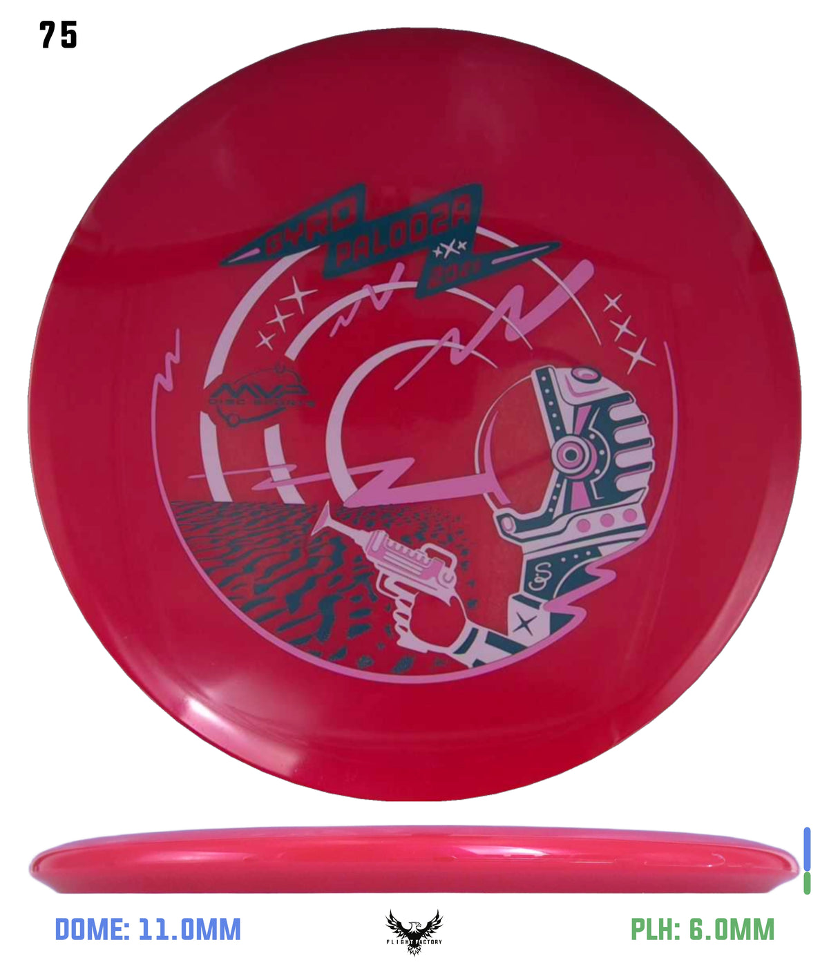 Streamline Plasma Echo - GYROpalooza 2025