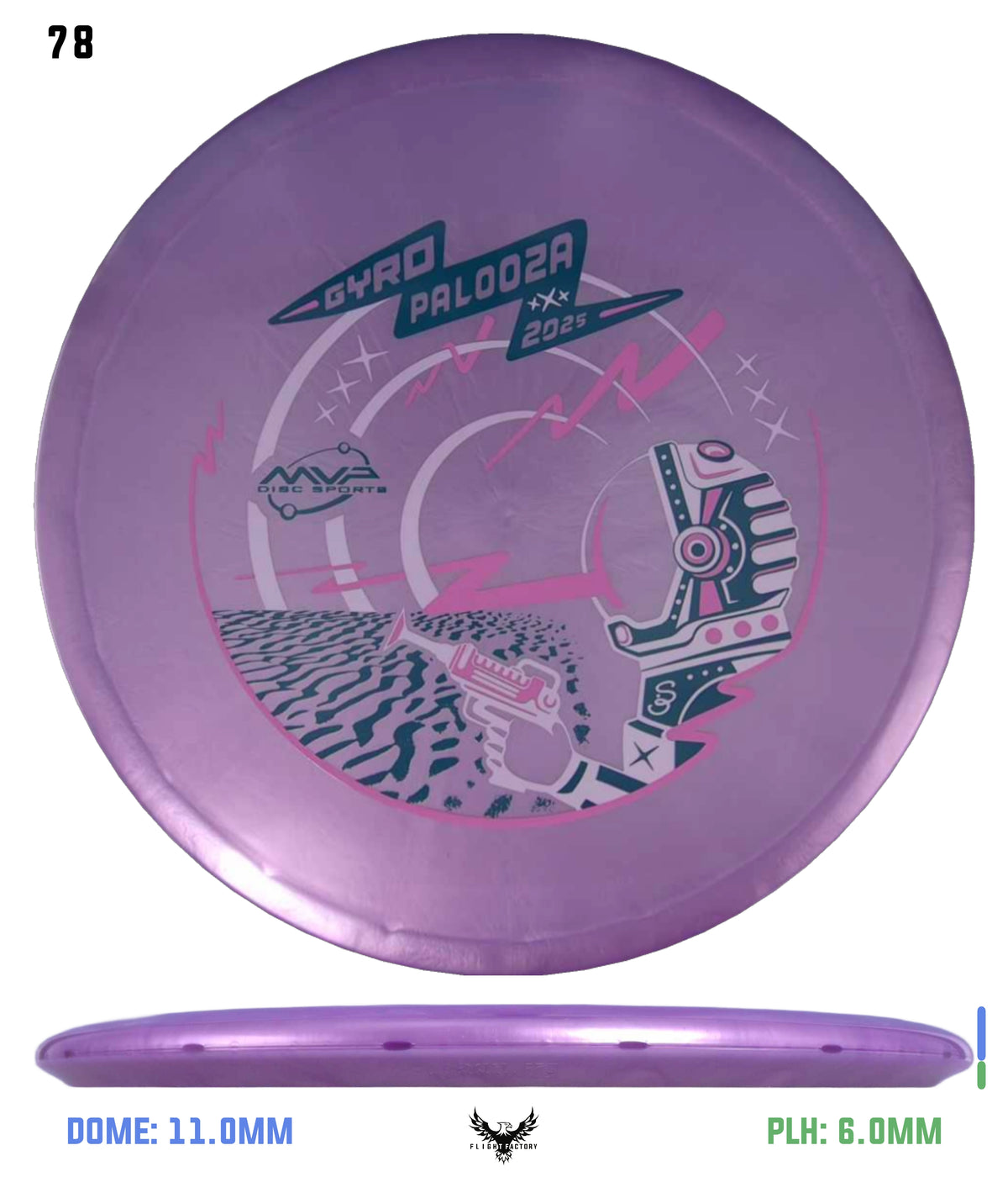 Streamline Plasma Echo - GYROpalooza 2025