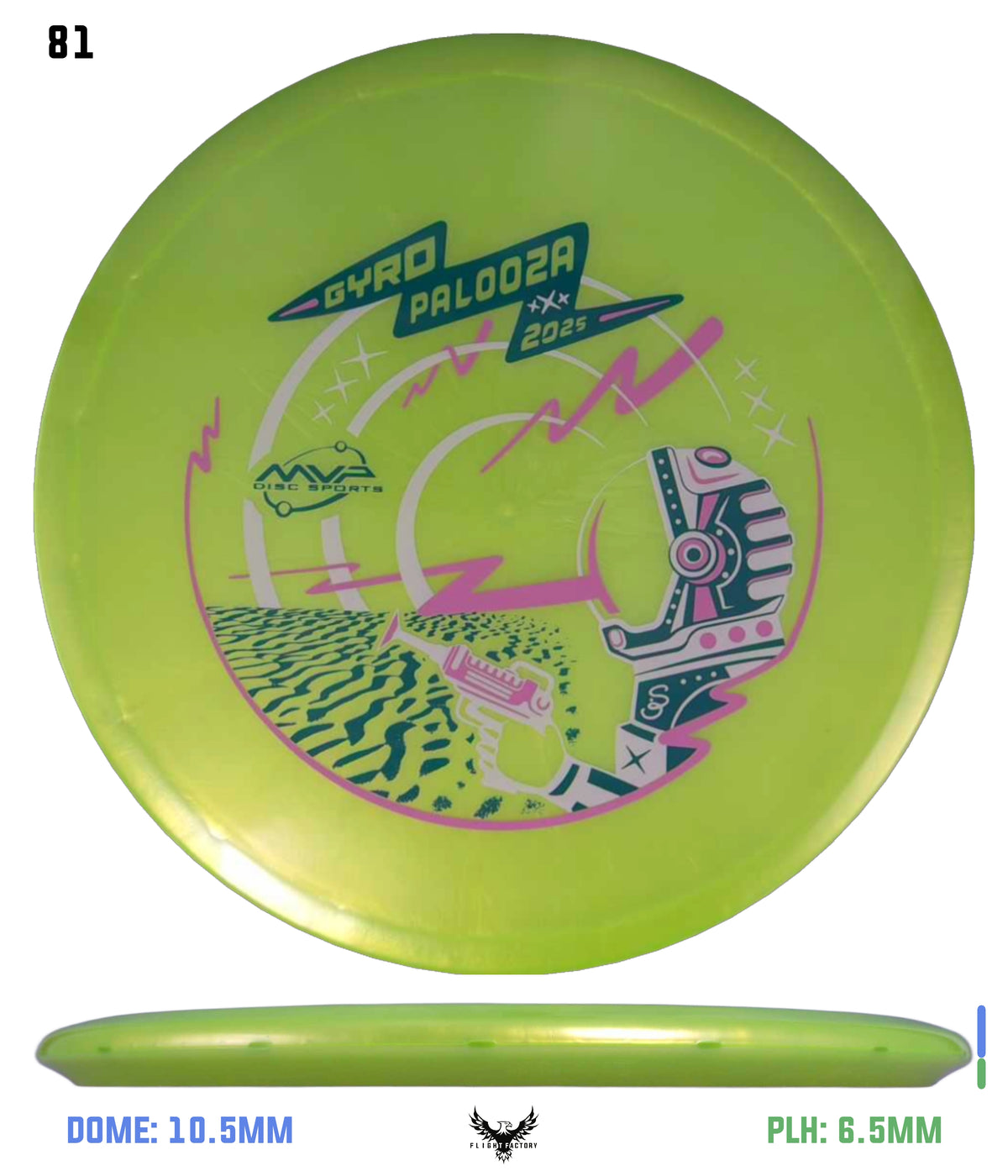 Streamline Plasma Echo - GYROpalooza 2025