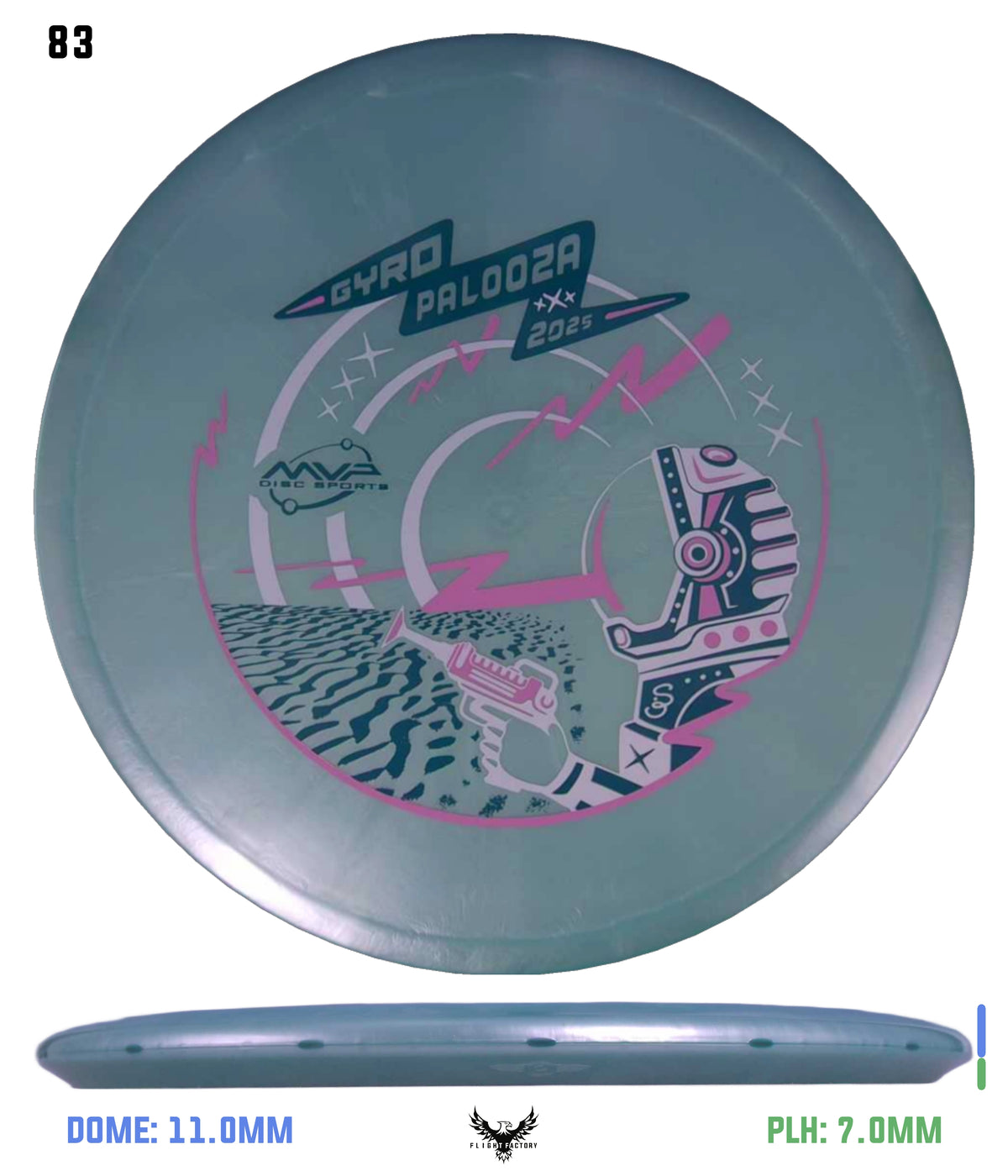 Streamline Plasma Echo - GYROpalooza 2025