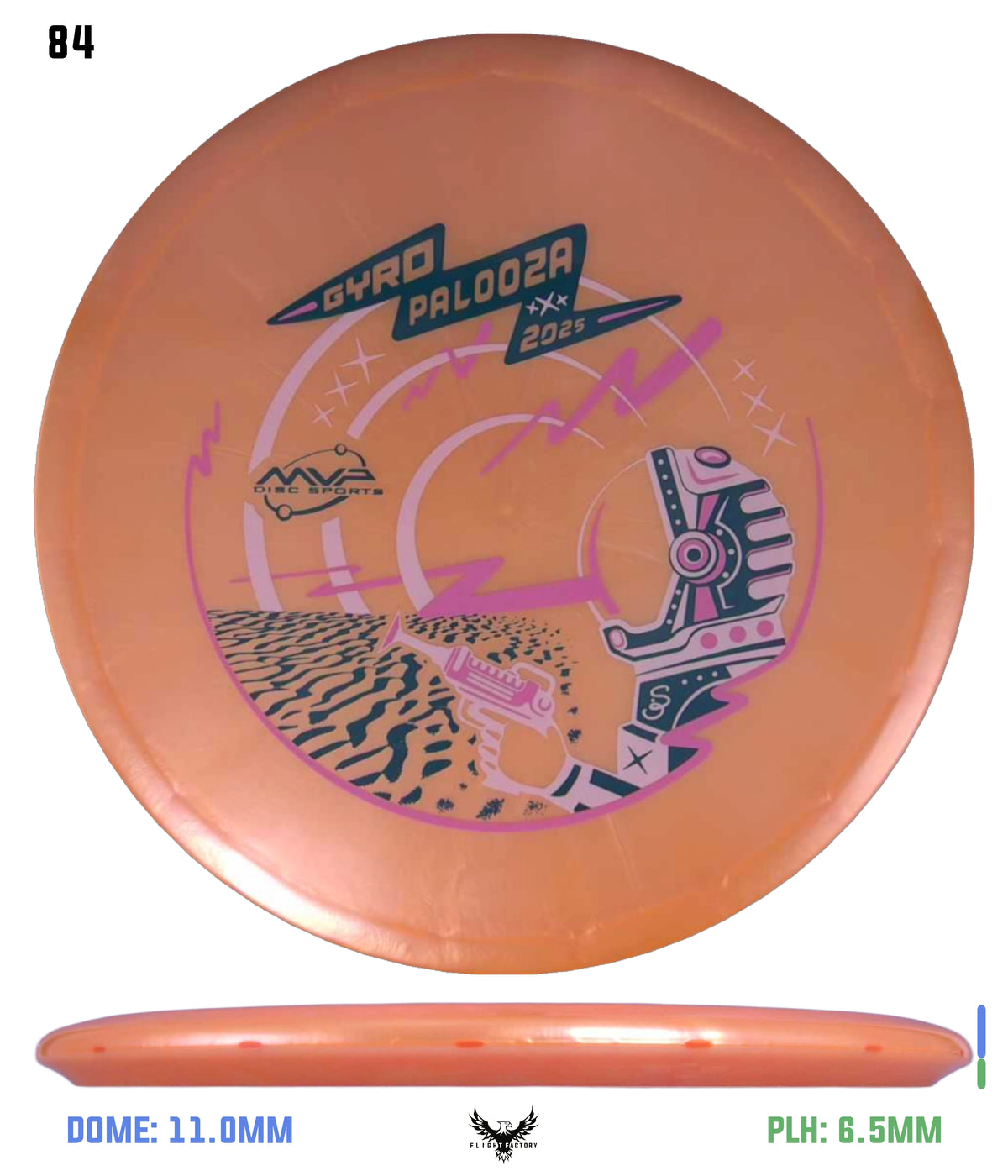 Streamline Plasma Echo - GYROpalooza 2025