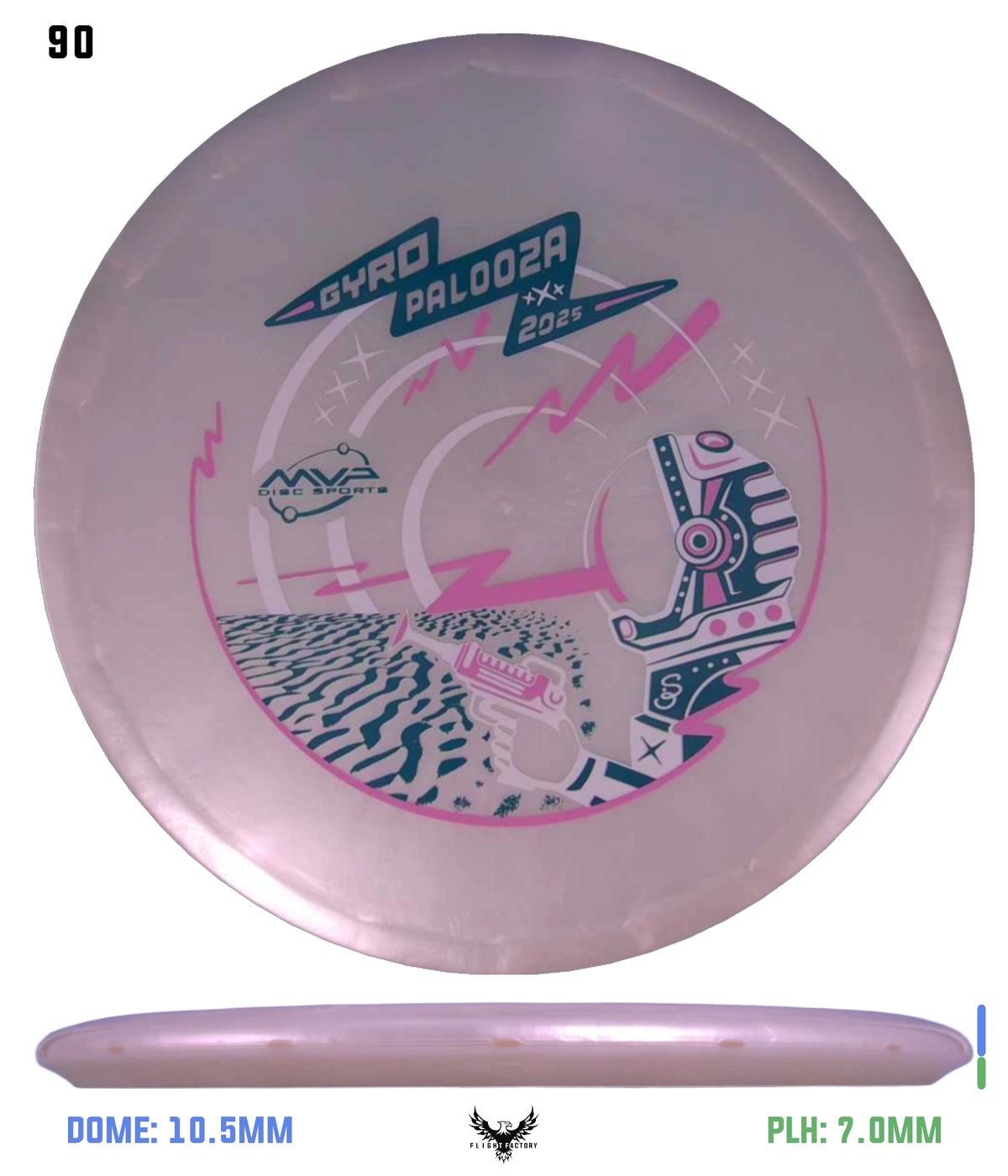 Streamline Plasma Echo - GYROpalooza 2025