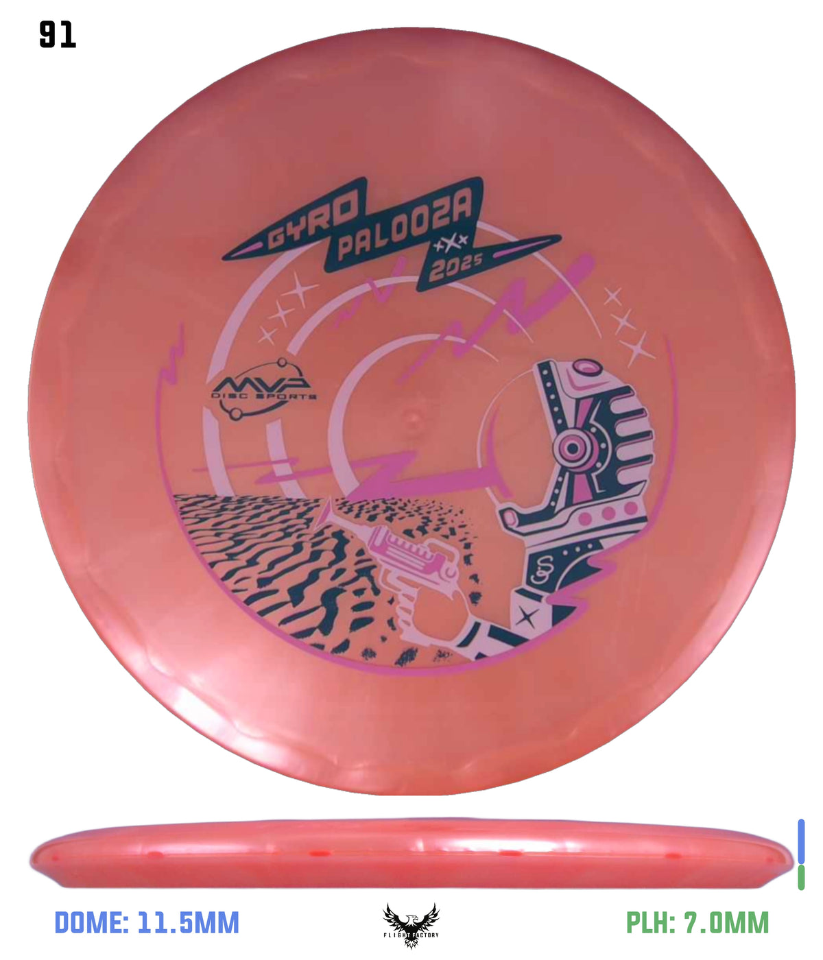 Streamline Plasma Echo - GYROpalooza 2025