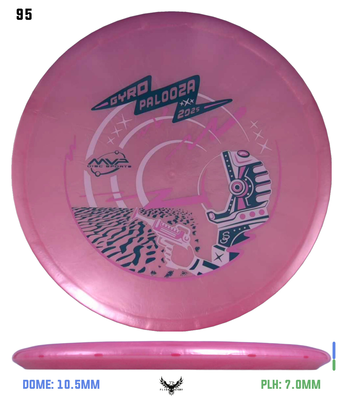 Streamline Plasma Echo - GYROpalooza 2025