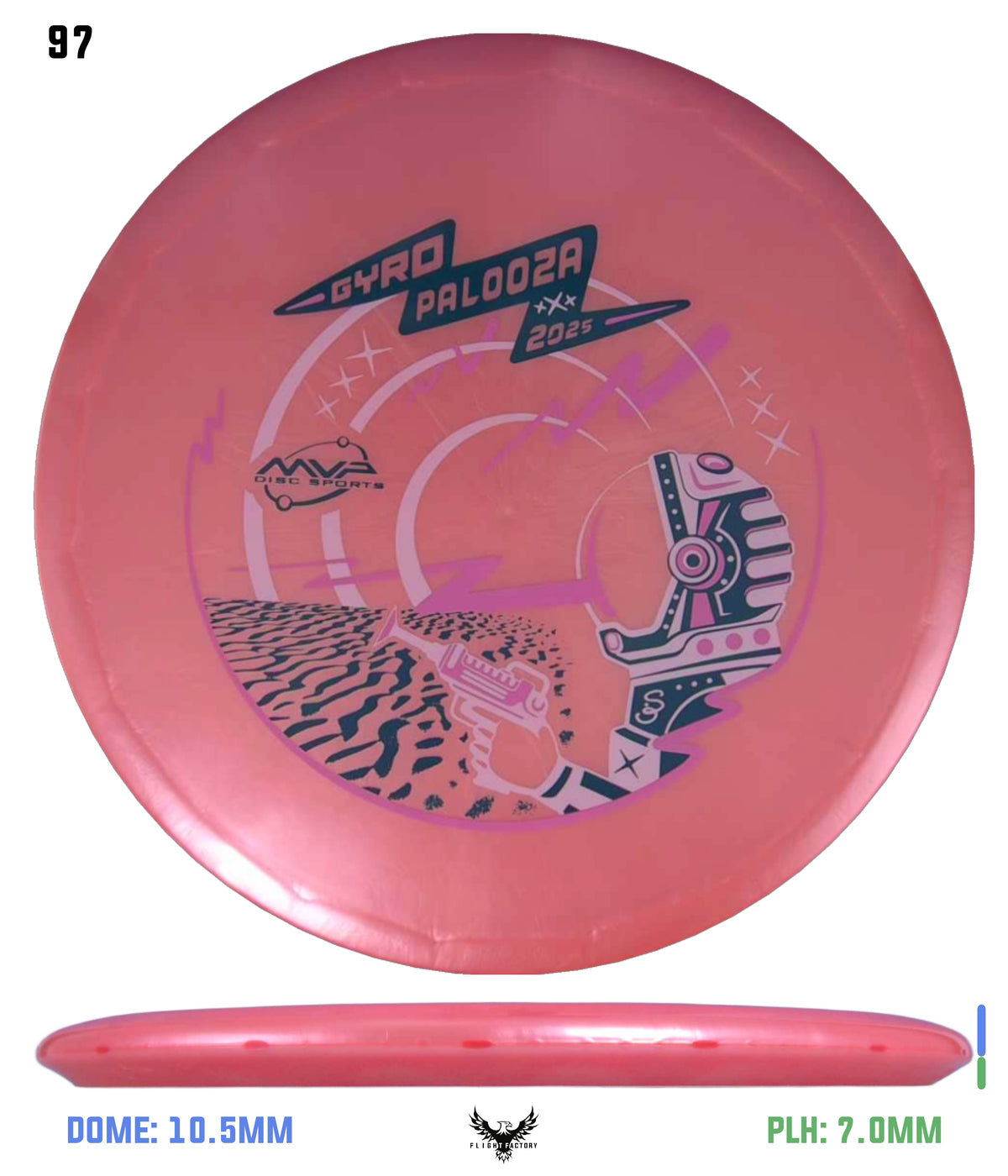 Streamline Plasma Echo - GYROpalooza 2025