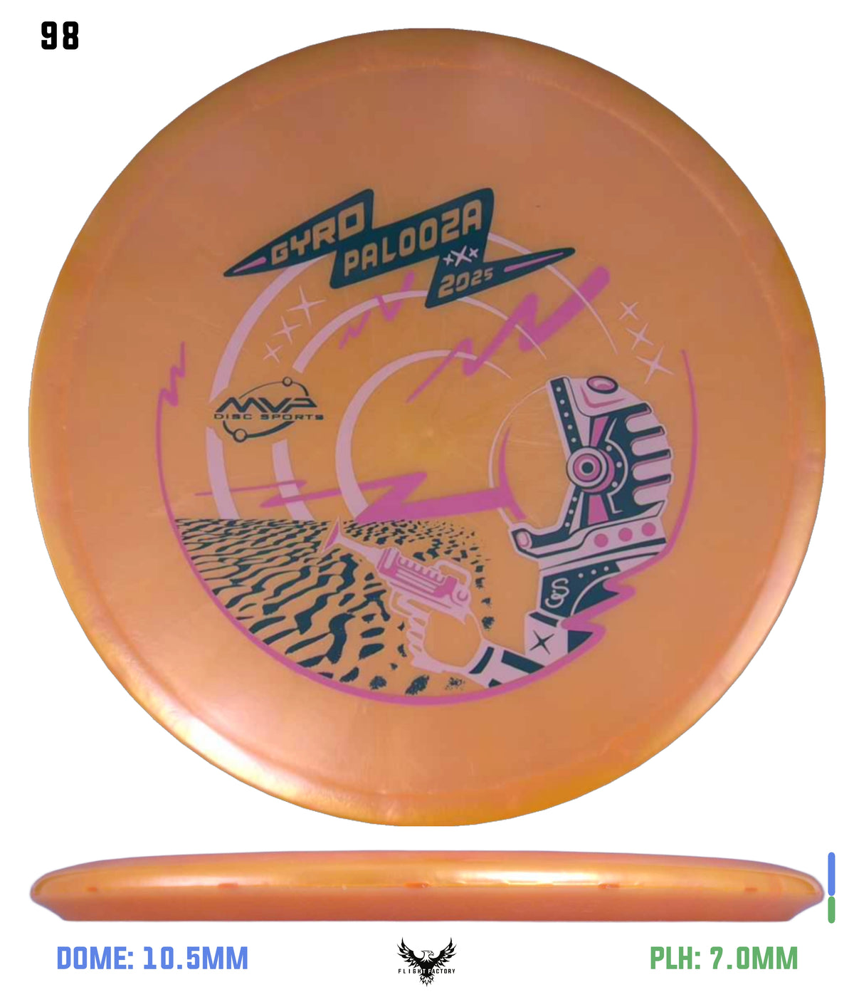 Streamline Plasma Echo - GYROpalooza 2025