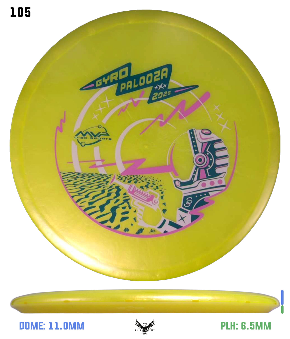 Streamline Plasma Echo - GYROpalooza 2025