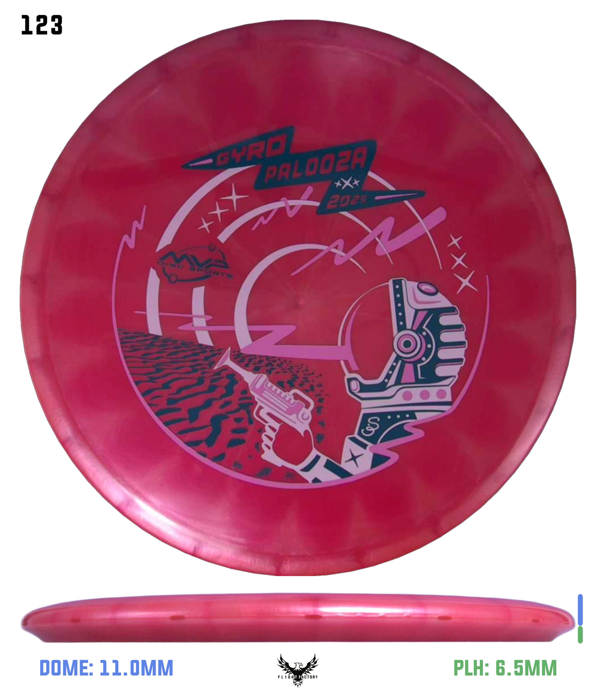 Streamline Plasma Echo - GYROpalooza 2025