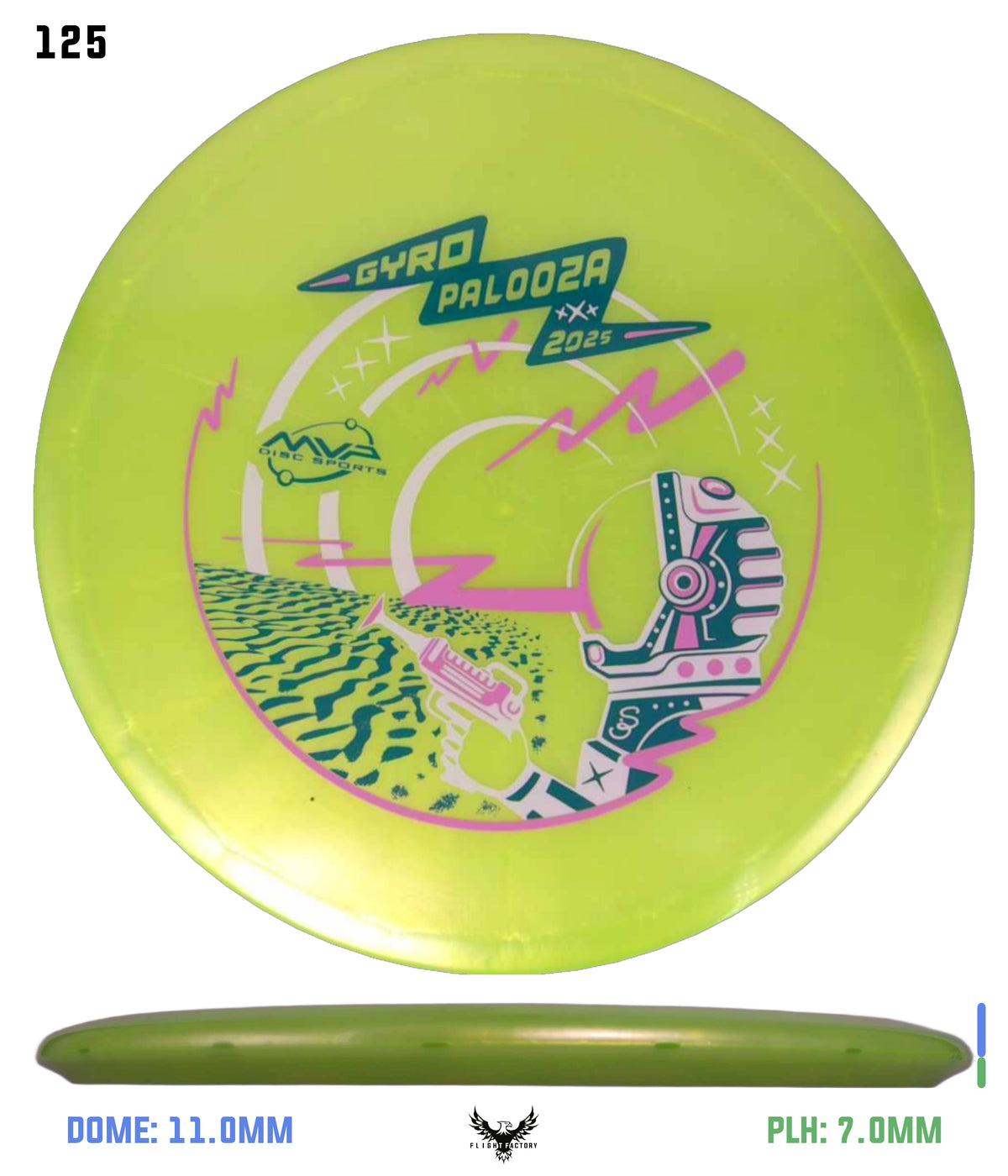 Streamline Plasma Echo - GYROpalooza 2025