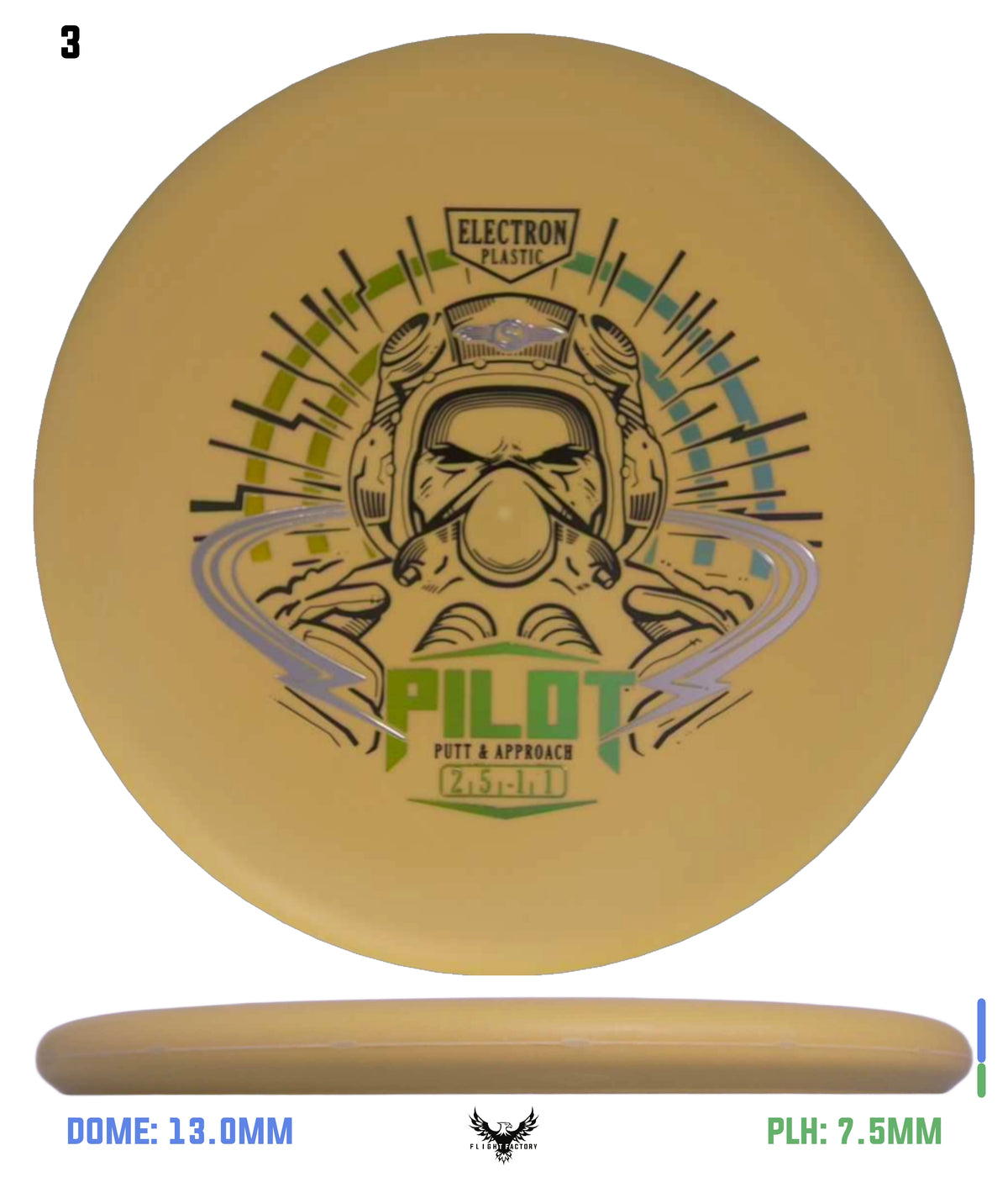 Streamline Electron (Medium) Pilot