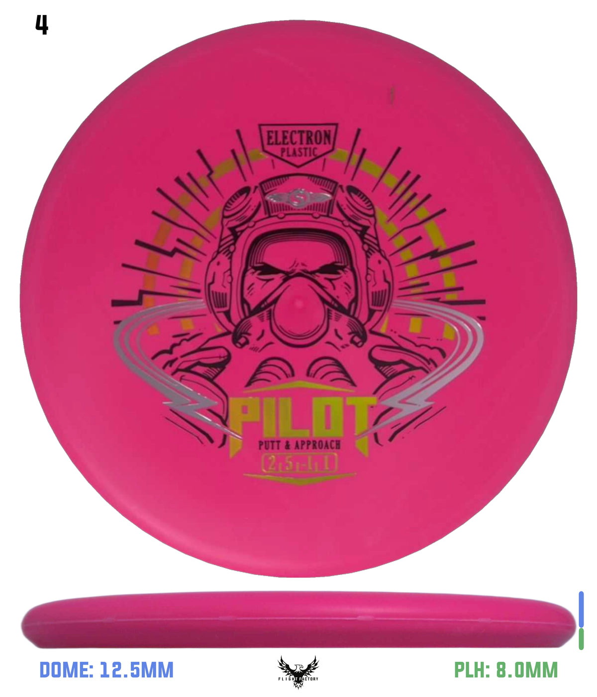 Streamline Electron (Medium) Pilot