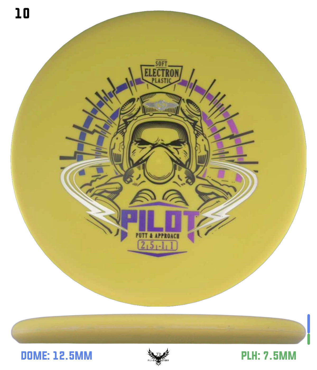 Streamline Soft Electron Pilot