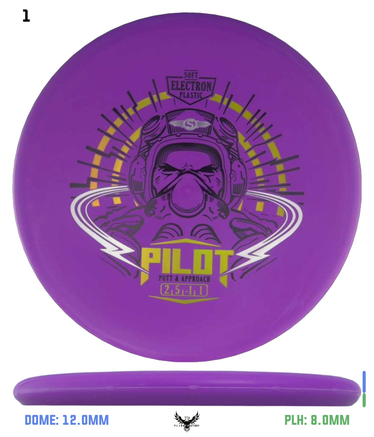Streamline Soft Electron Pilot