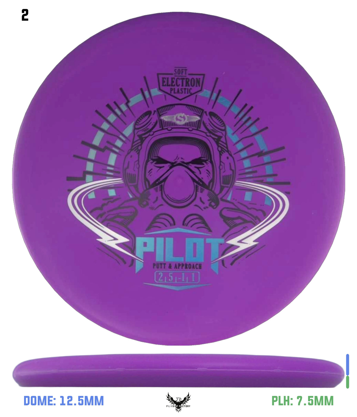 Streamline Soft Electron Pilot