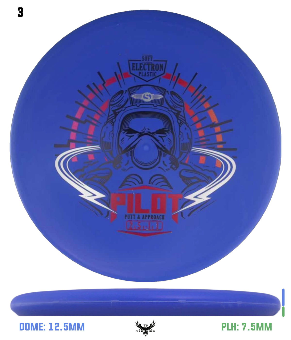 Streamline Soft Electron Pilot