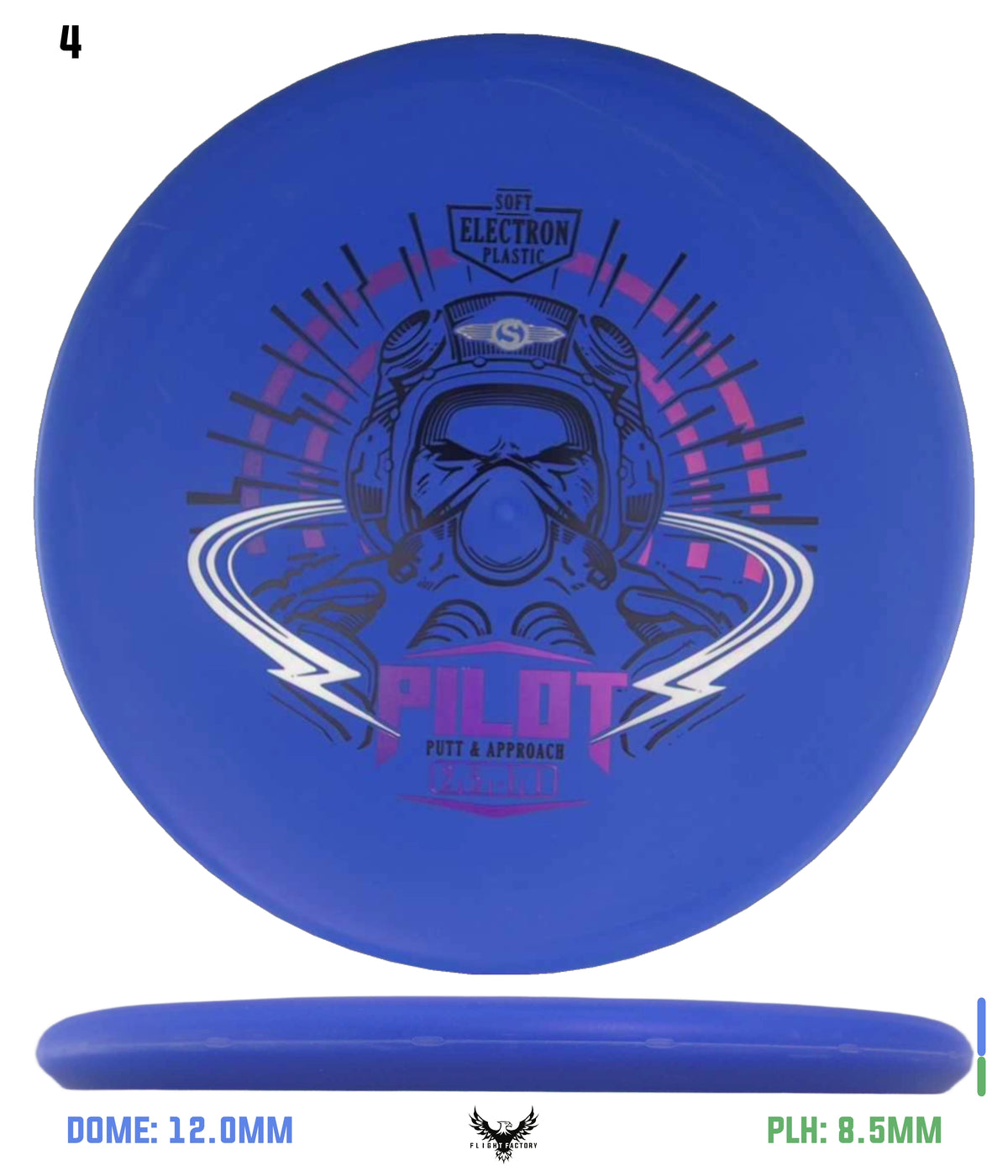 Streamline Soft Electron Pilot