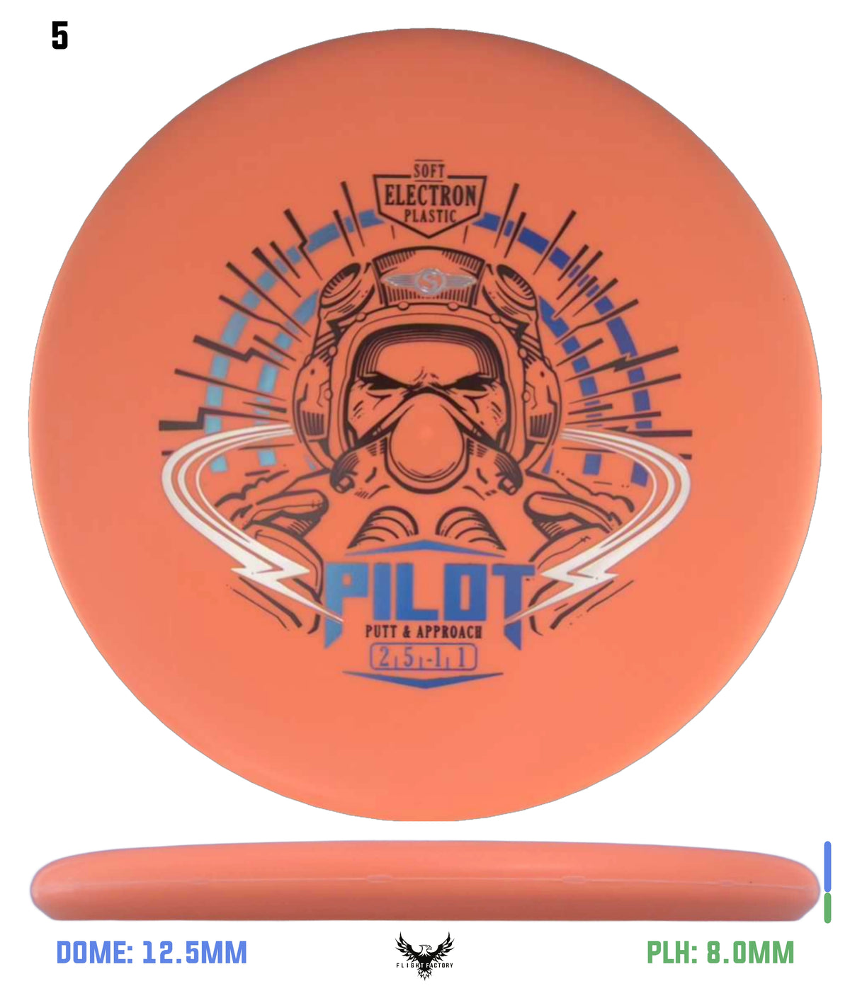 Streamline Soft Electron Pilot