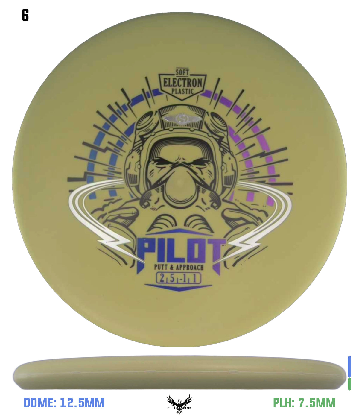 Streamline Soft Electron Pilot