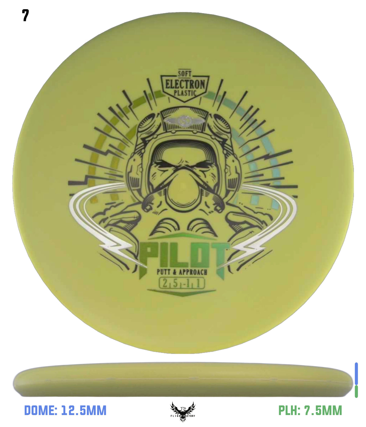 Streamline Soft Electron Pilot