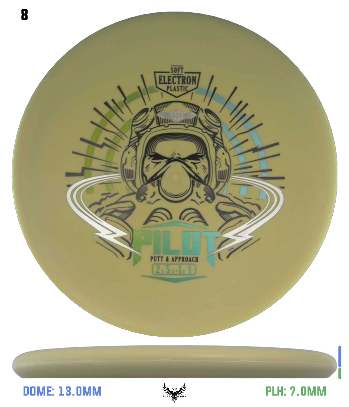 Streamline Soft Electron Pilot